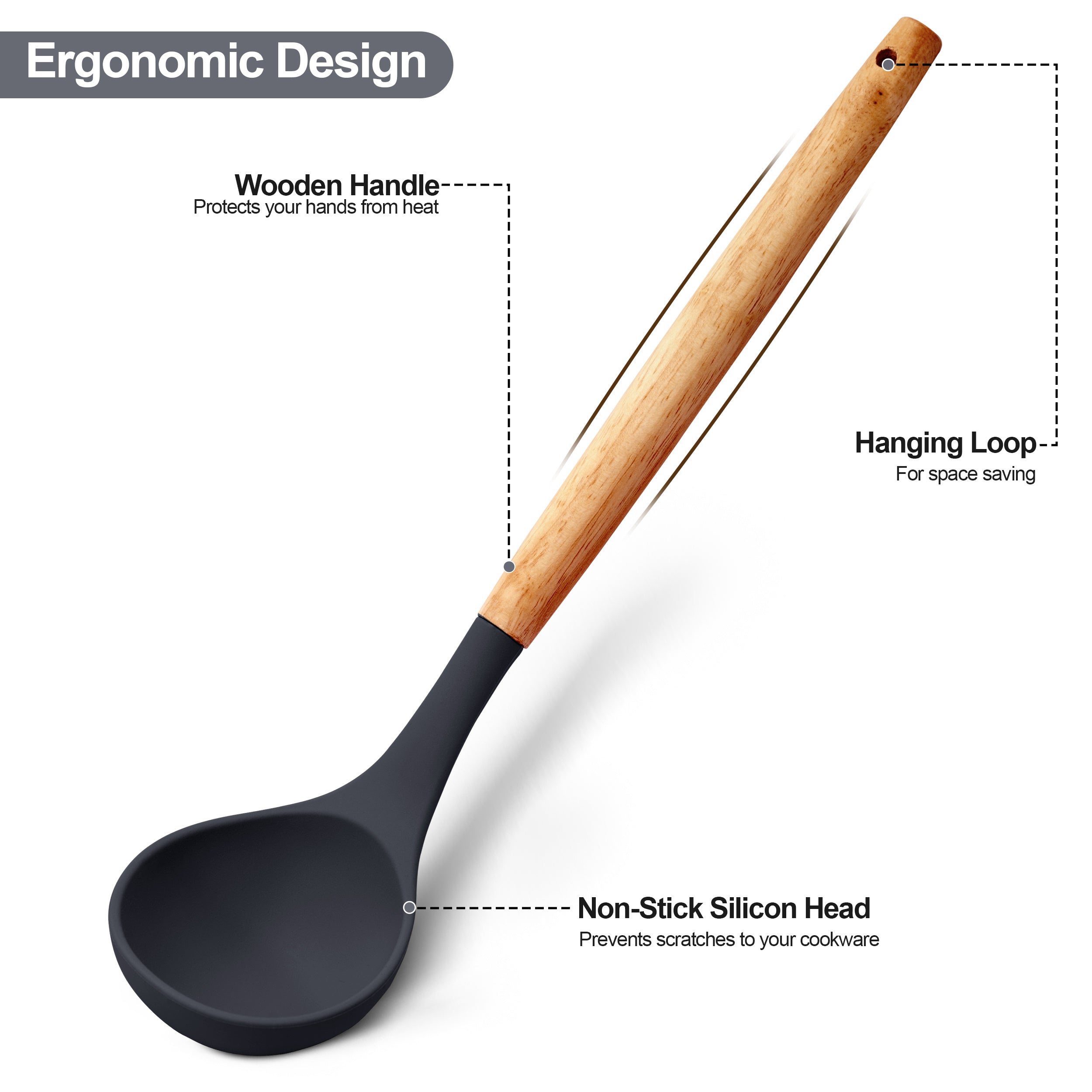 Kitchen Essential – 35 Piece Kitchen Utensils Set with Holder - Heat Resistant Wooden Handle - Silicone Non-Stick Cooking Spatula, Kitchen Essentials Tools and Gadgets for Modern US Homes, e