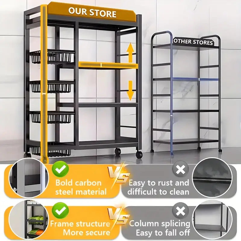 BCNVDUS Three-Layer Heavy-Duty Metal Kitchen Storage Rack with 360° Rotating Wheel - Freestanding Mobile Appliance, Bottle, Container Storage Rack - Easy-To-Clean Open Mesh Basket, Space-Saving Floor Design, Kitchen Organization And Storage