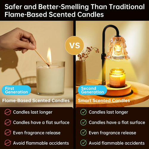 2-Pack Dimmable Candle Warmer Lamp Set – view 2