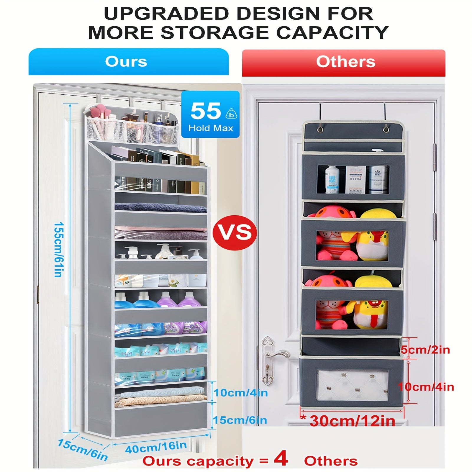 Smart Home Storage Organizer – space-saving everyday organization, Over Door Hanging Organizer No Tilt Closet Organizer for Diaper Shoes Over Door Storage, designed for American homes, daily convenience and practical gifting