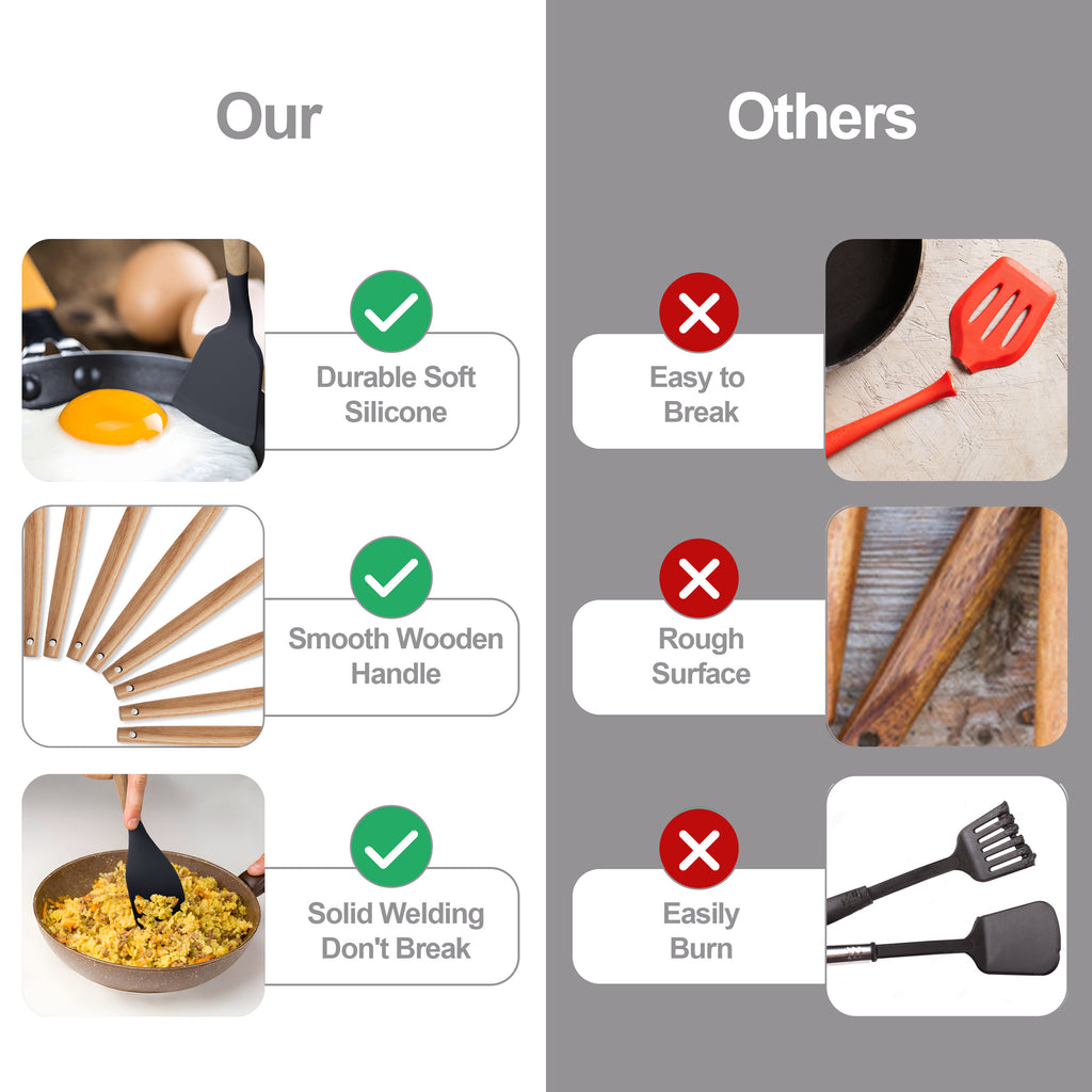 Kitchen Essential – 35 Piece Kitchen Utensils Set with Holder - Heat Resistant Wooden Handle - Silicone Non-Stick Cooking Spatula, Kitchen Essentials Tools and Gadgets for Modern US Homes, e