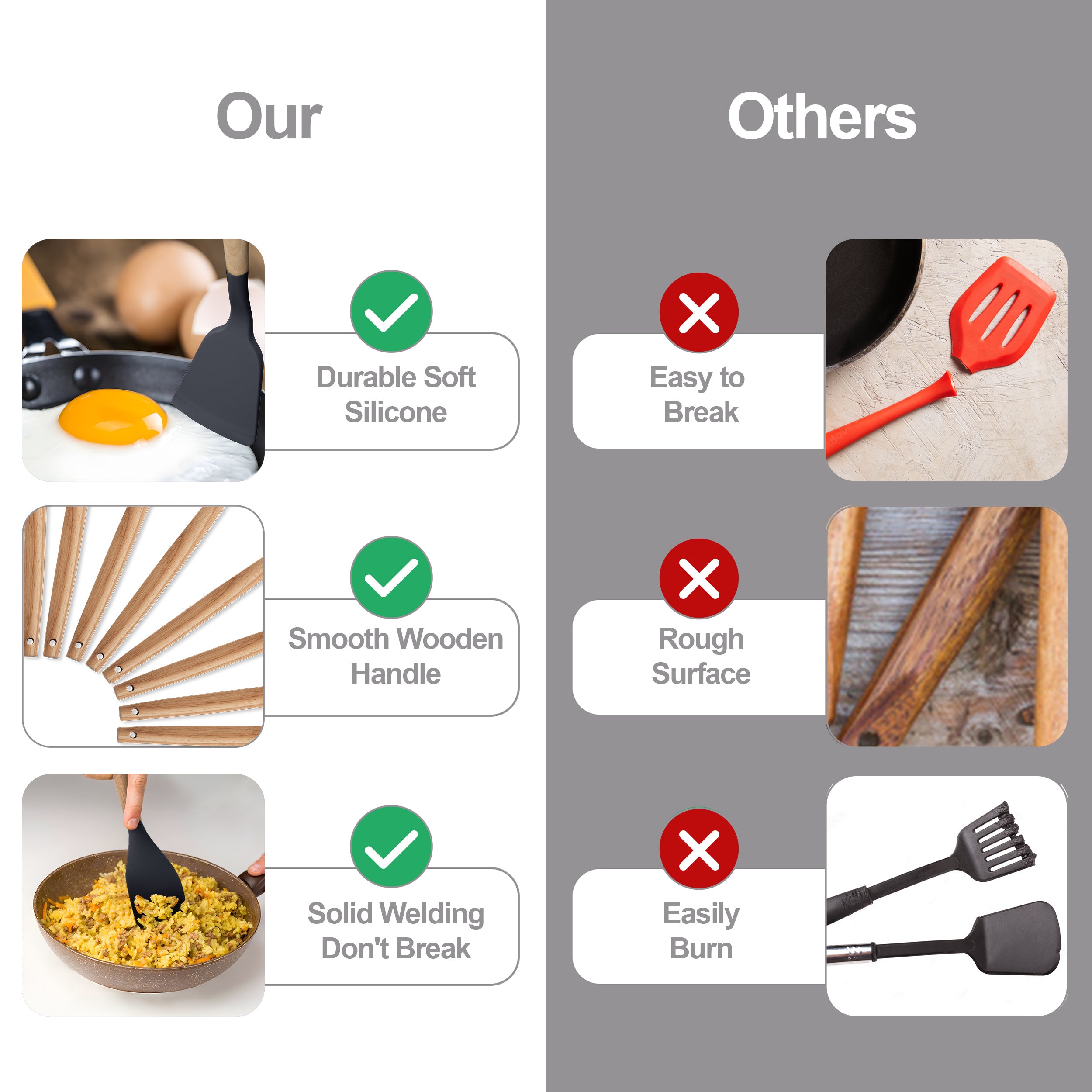 Kitchen Essential – 35 Piece Kitchen Utensils Set with Holder - Heat Resistant Wooden Handle - Silicone Non-Stick Cooking Spatula, Kitchen Essentials Tools and Gadgets for Modern US Homes, e