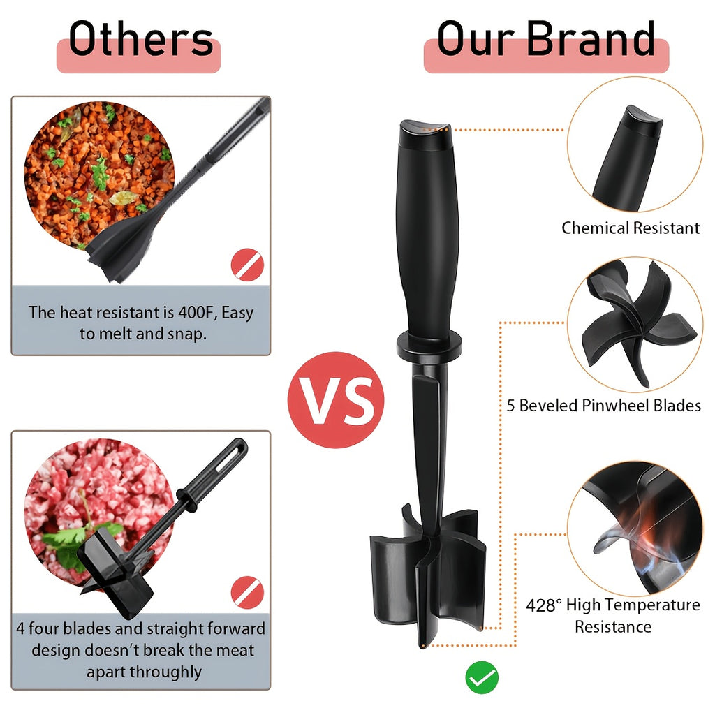 Kitchen Essential – LMMAKE 2pcs Multipurpose Kitchen Chopper Tools: Professional-Grade Heat Resistant Meat Grinder And Vegetable Masher. Perfect for Hamburger Patty Formation, Potato Mashing