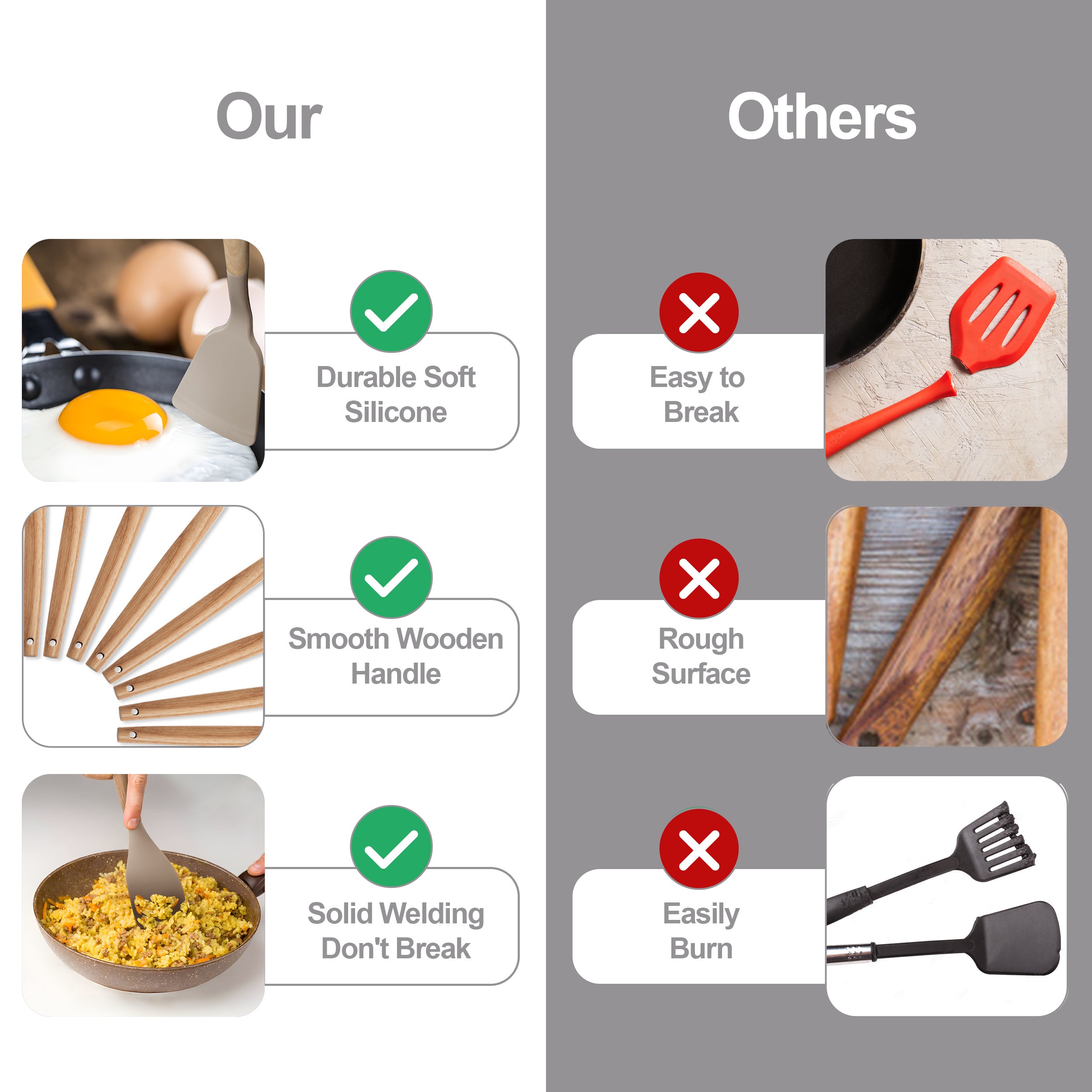 Kitchen Essential – 35 Piece Kitchen Utensils Set with Holder - Heat Resistant Wooden Handle - Silicone Non-Stick Cooking Spatula, Kitchen Essentials Tools and Gadgets for Modern US Homes, e
